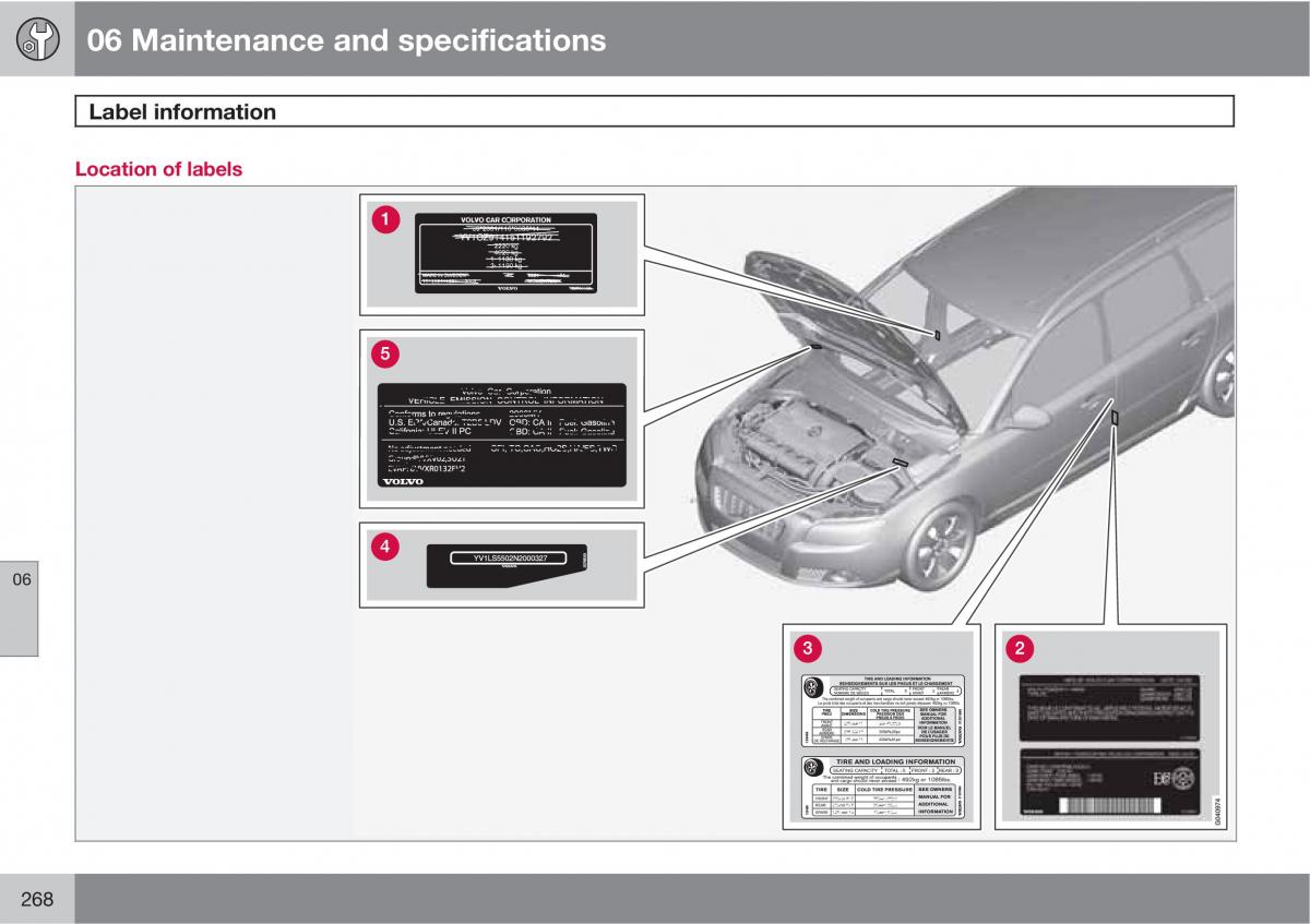 Volvo V70 XC70 III owners manual / page 268