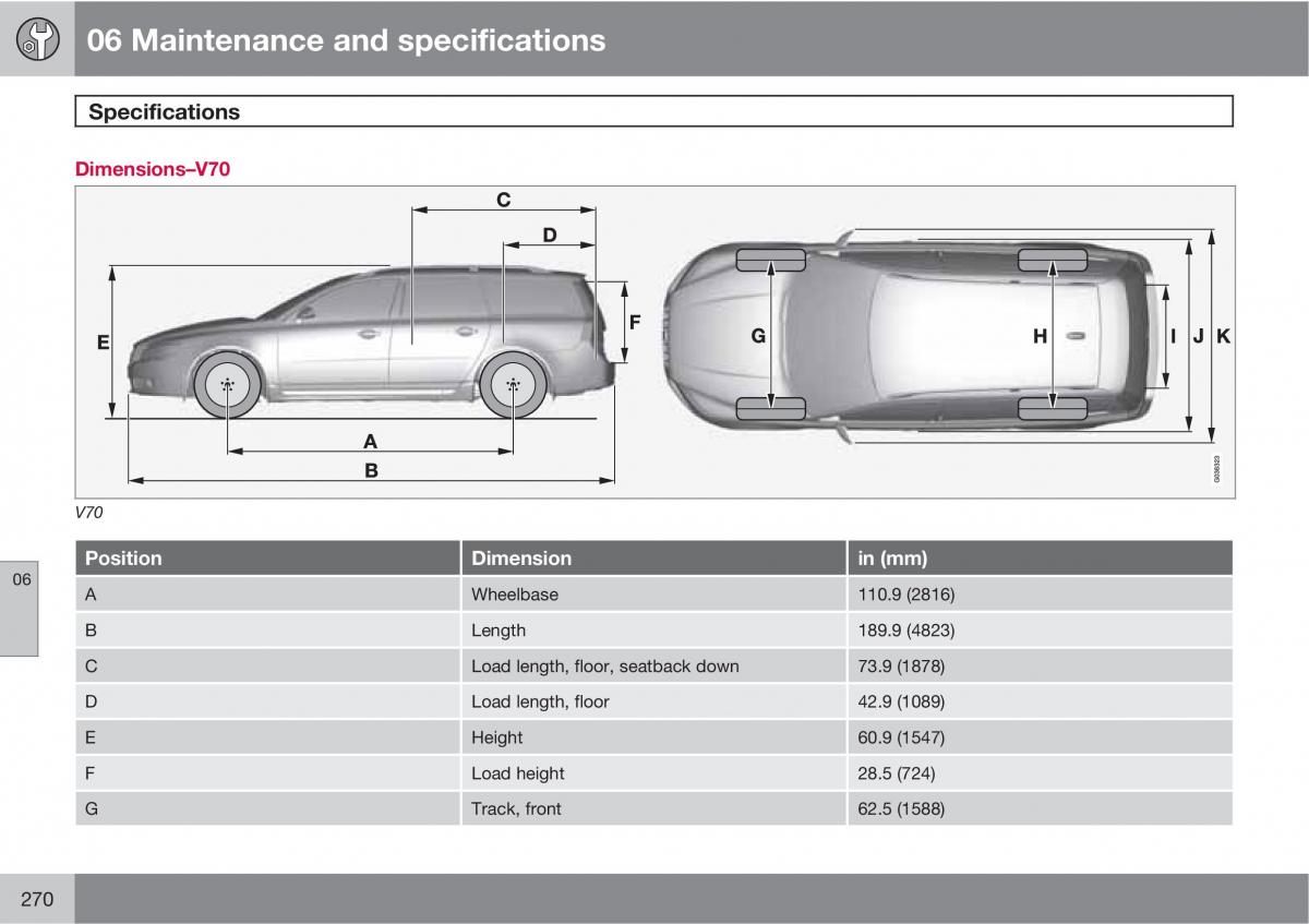 Volvo V70 XC70 III owners manual / page 270