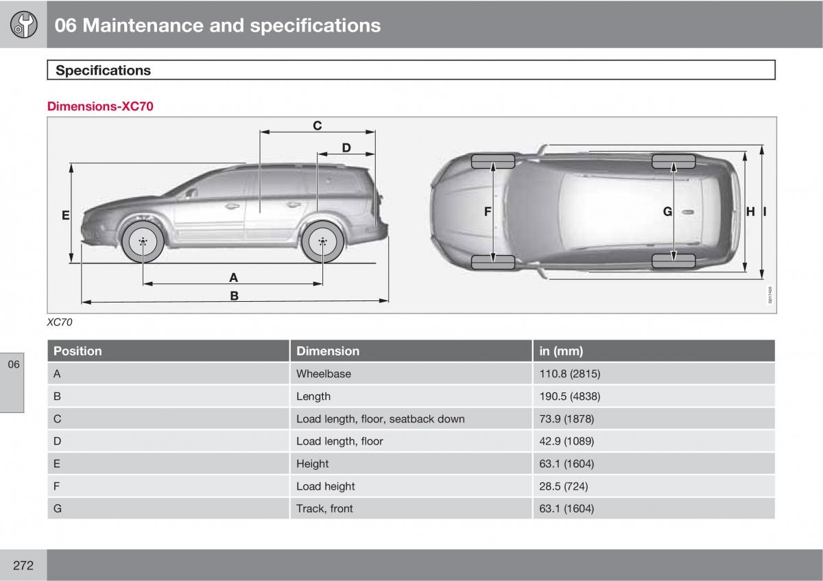 Volvo V70 XC70 III owners manual / page 272