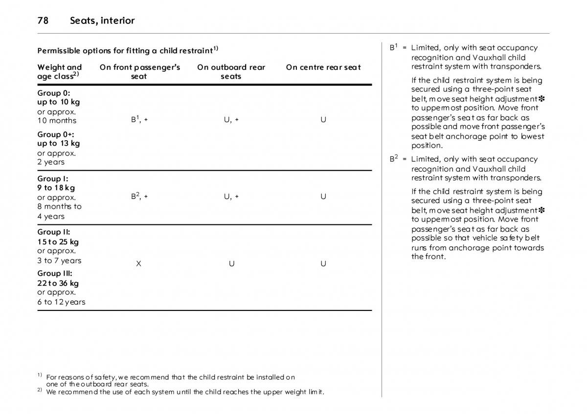 Opel Vectra Vauxhall III 3 owners manual / page 83