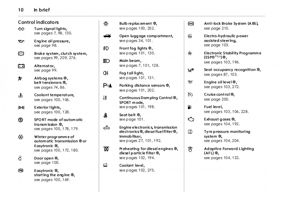 Opel Vectra Vauxhall III 3 owners manual / page 15