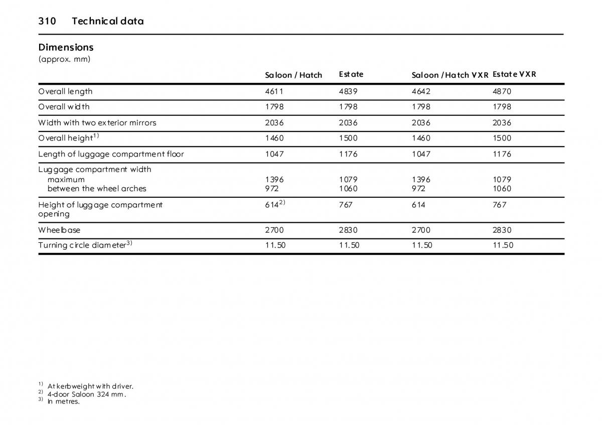 Opel Vectra Vauxhall III 3 owners manual / page 315