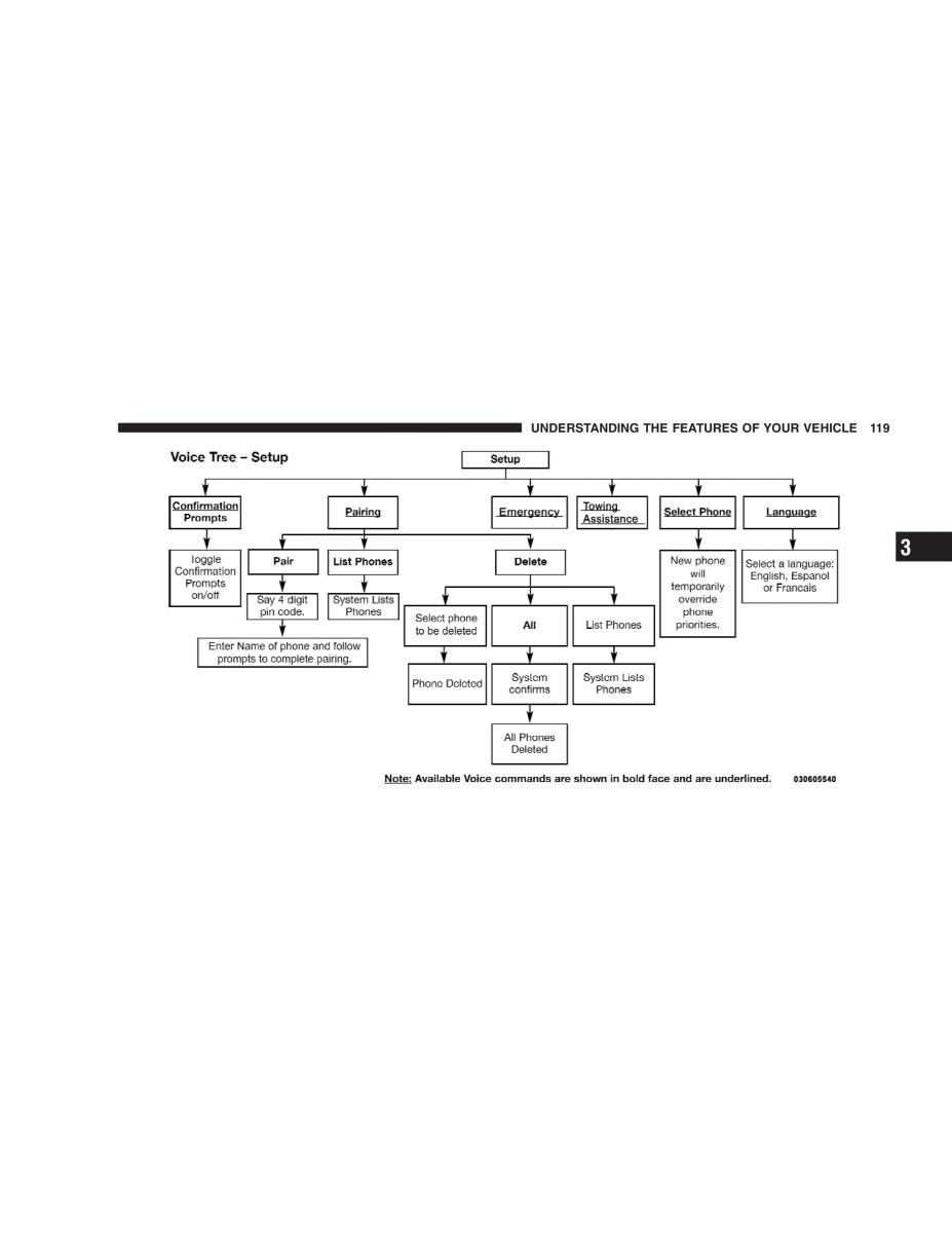 Chrysler 300C I 1 owners manual / page 121