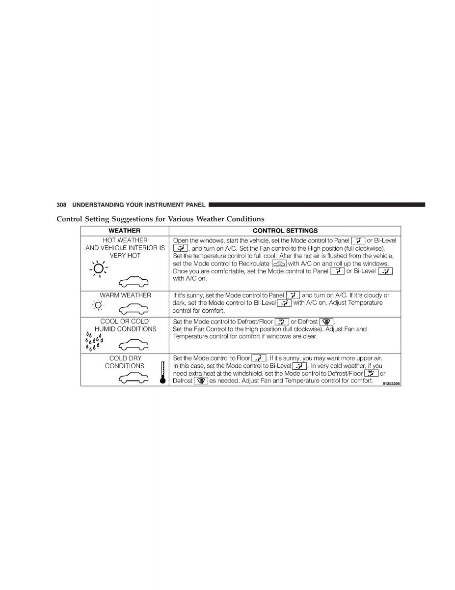 Chrysler 300C I 1 owners manual / page 310