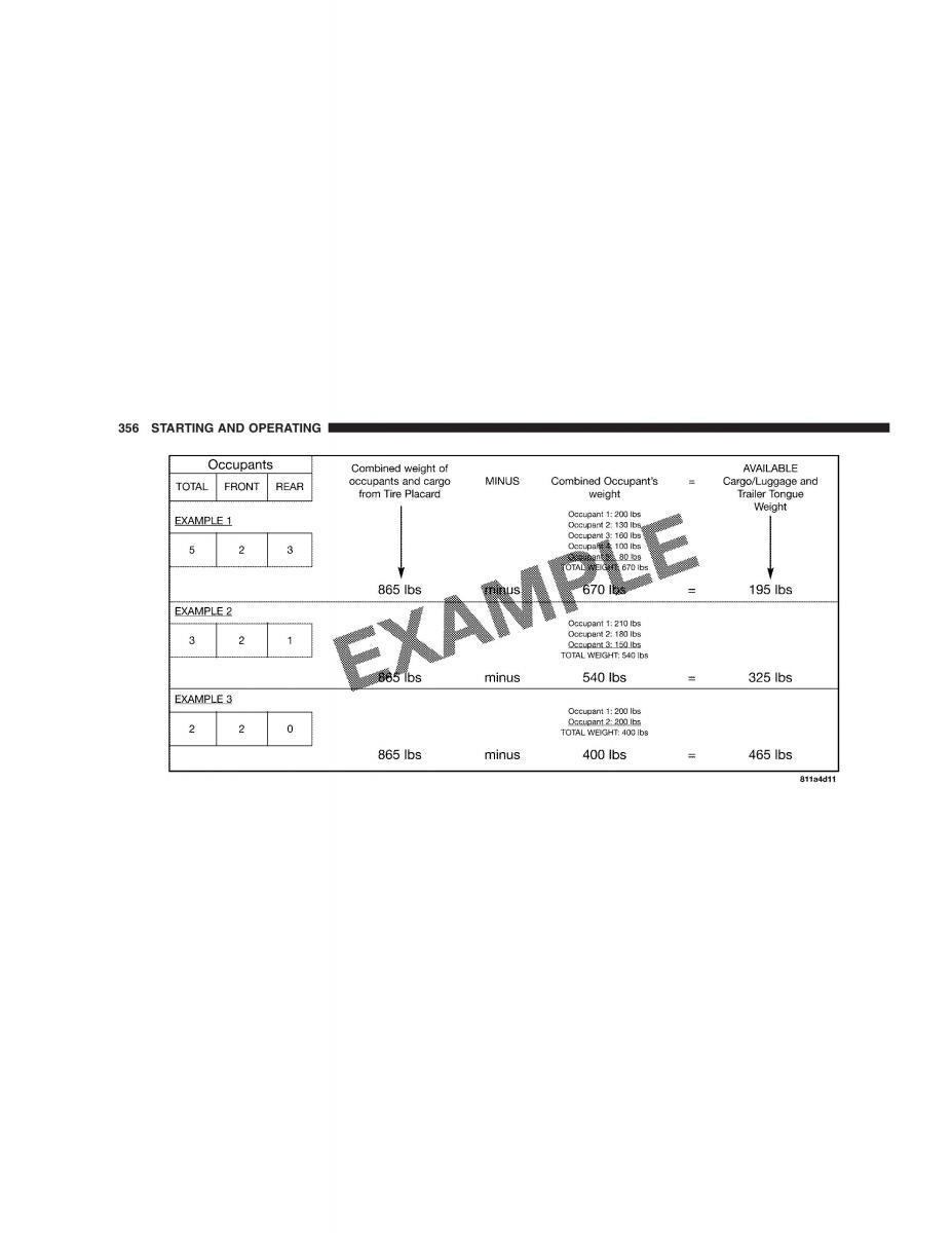 Chrysler 300C I 1 owners manual / page 358