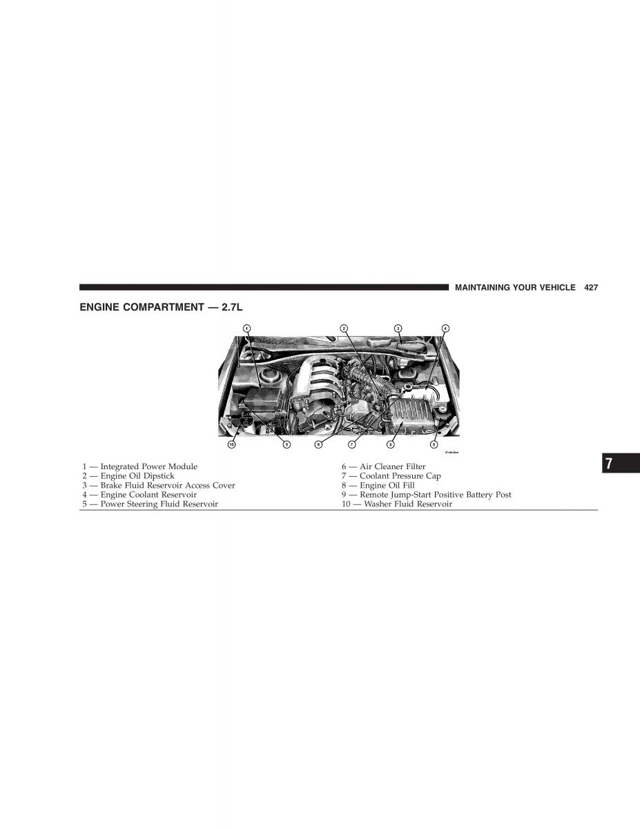 Chrysler 300C I 1 owners manual / page 429