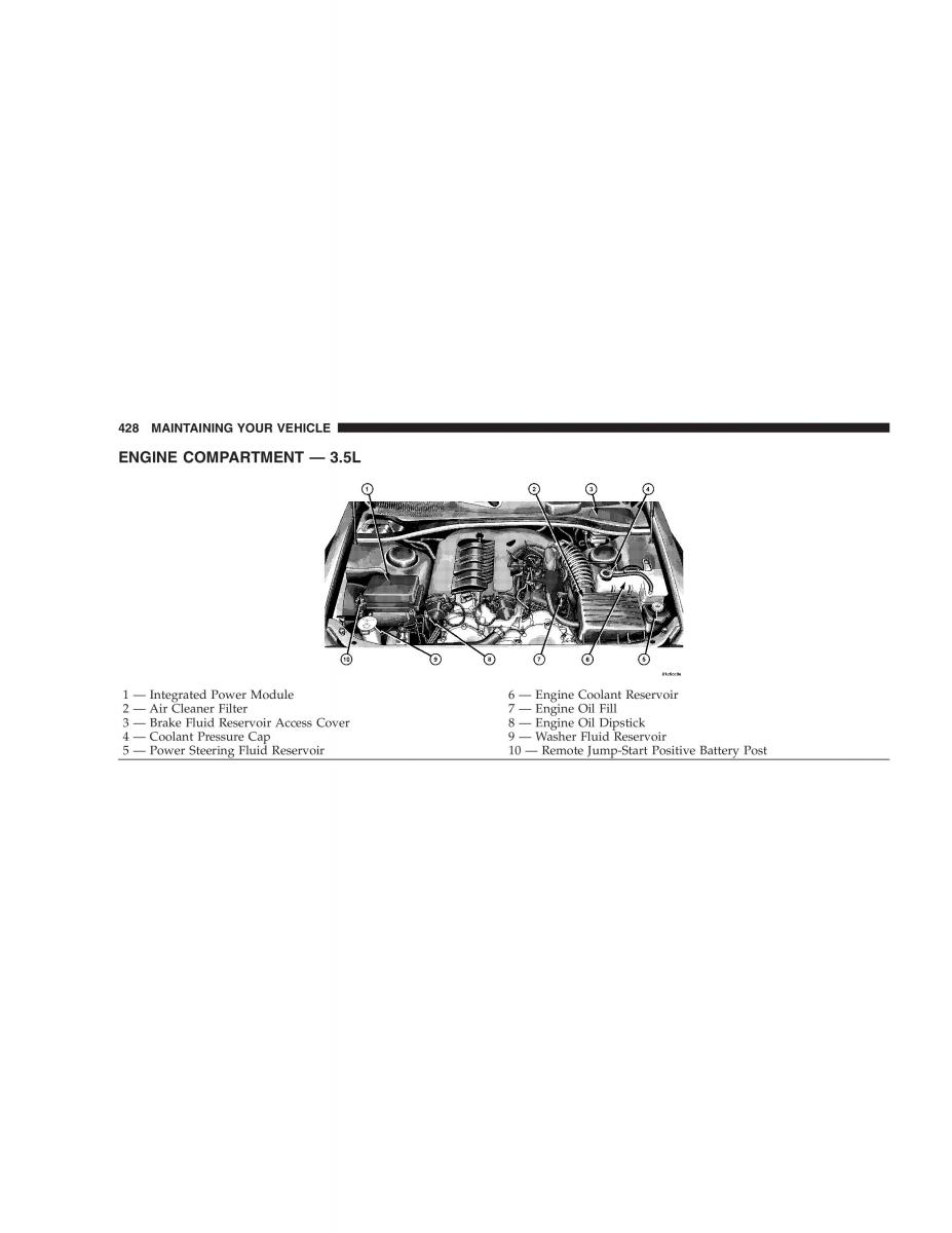 Chrysler 300C I 1 owners manual / page 430