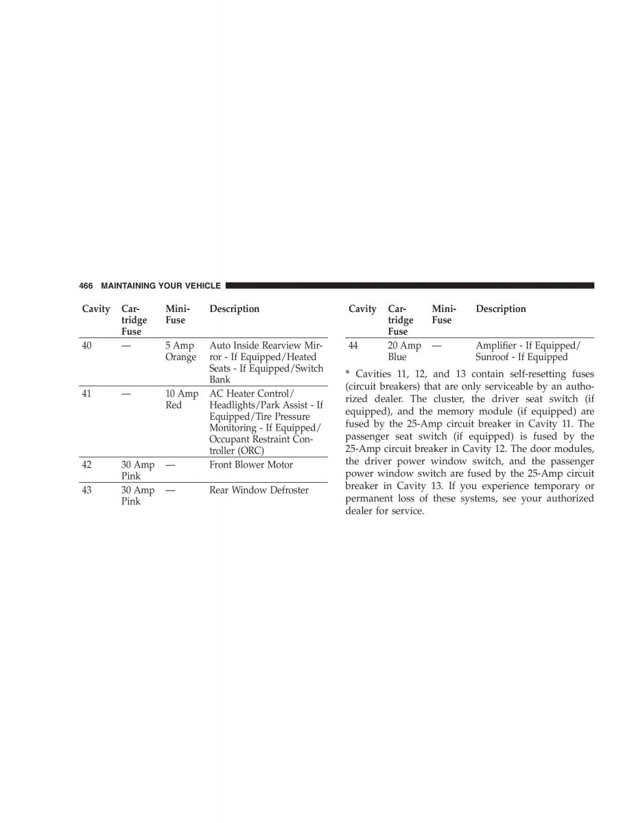 Chrysler 300C I 1 owners manual / page 468