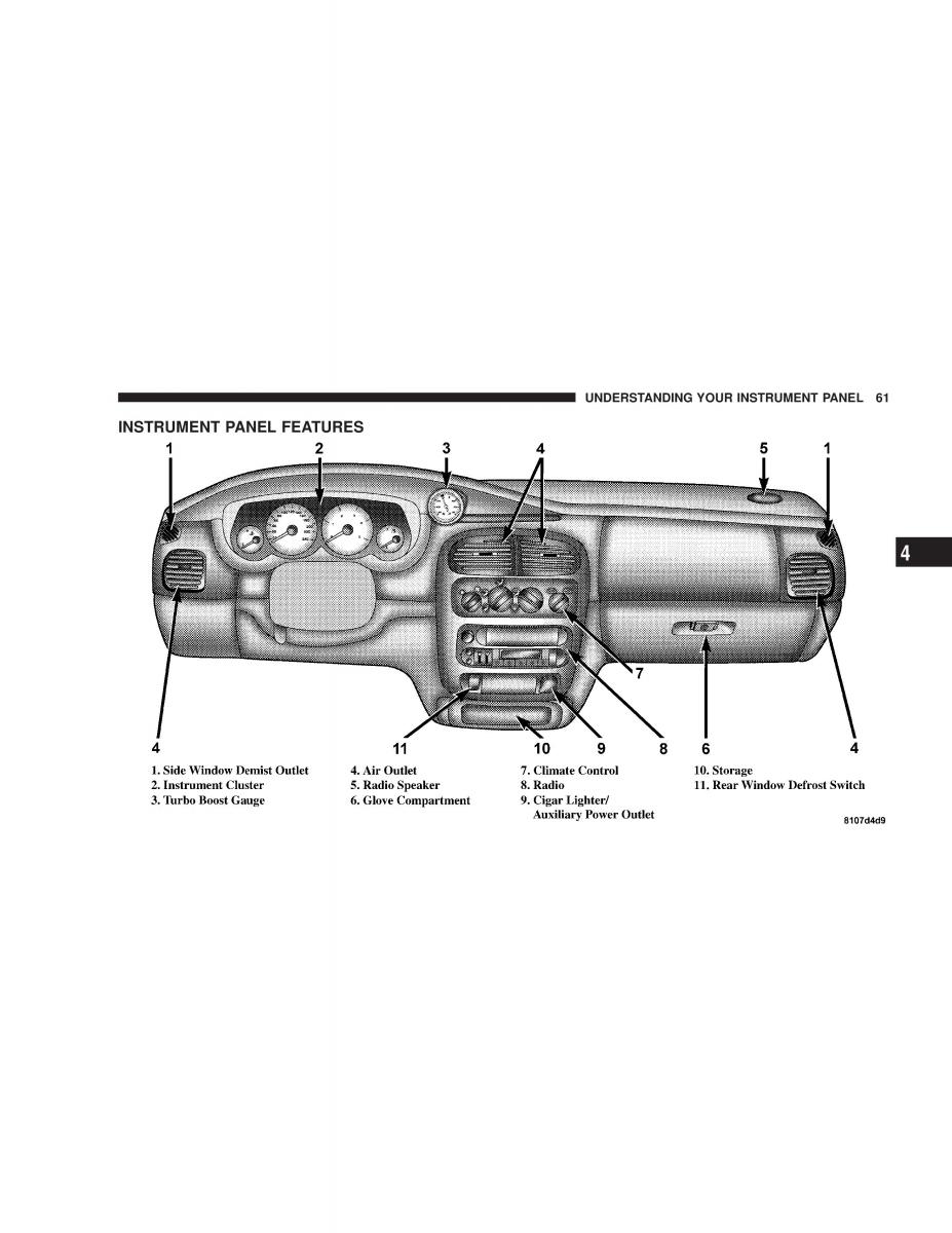 Chrysler Neon SRT4 owners manual / page 61