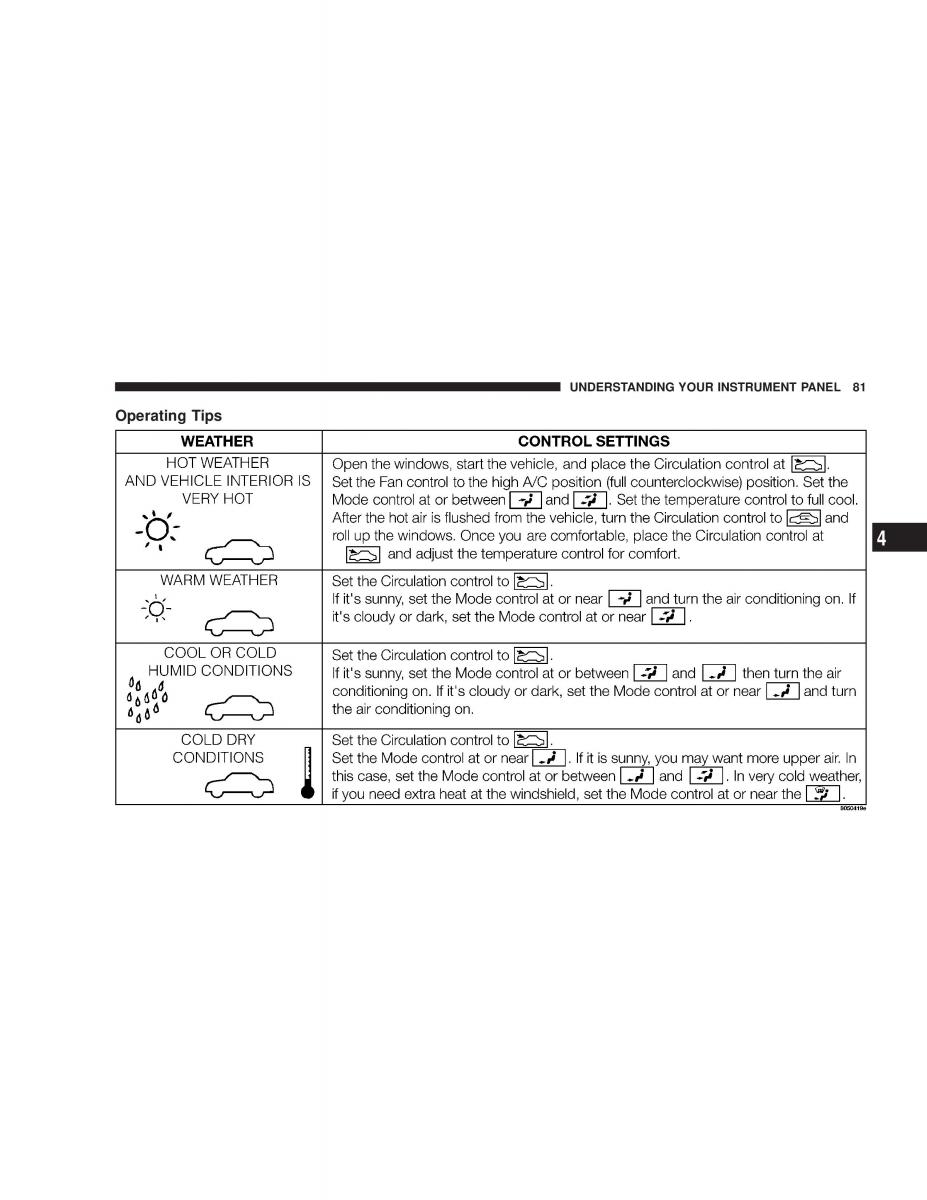 Chrysler Neon SRT4 owners manual / page 81