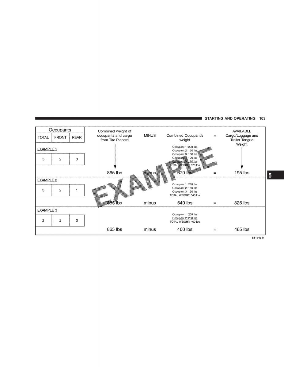 Chrysler Neon SRT4 owners manual / page 103