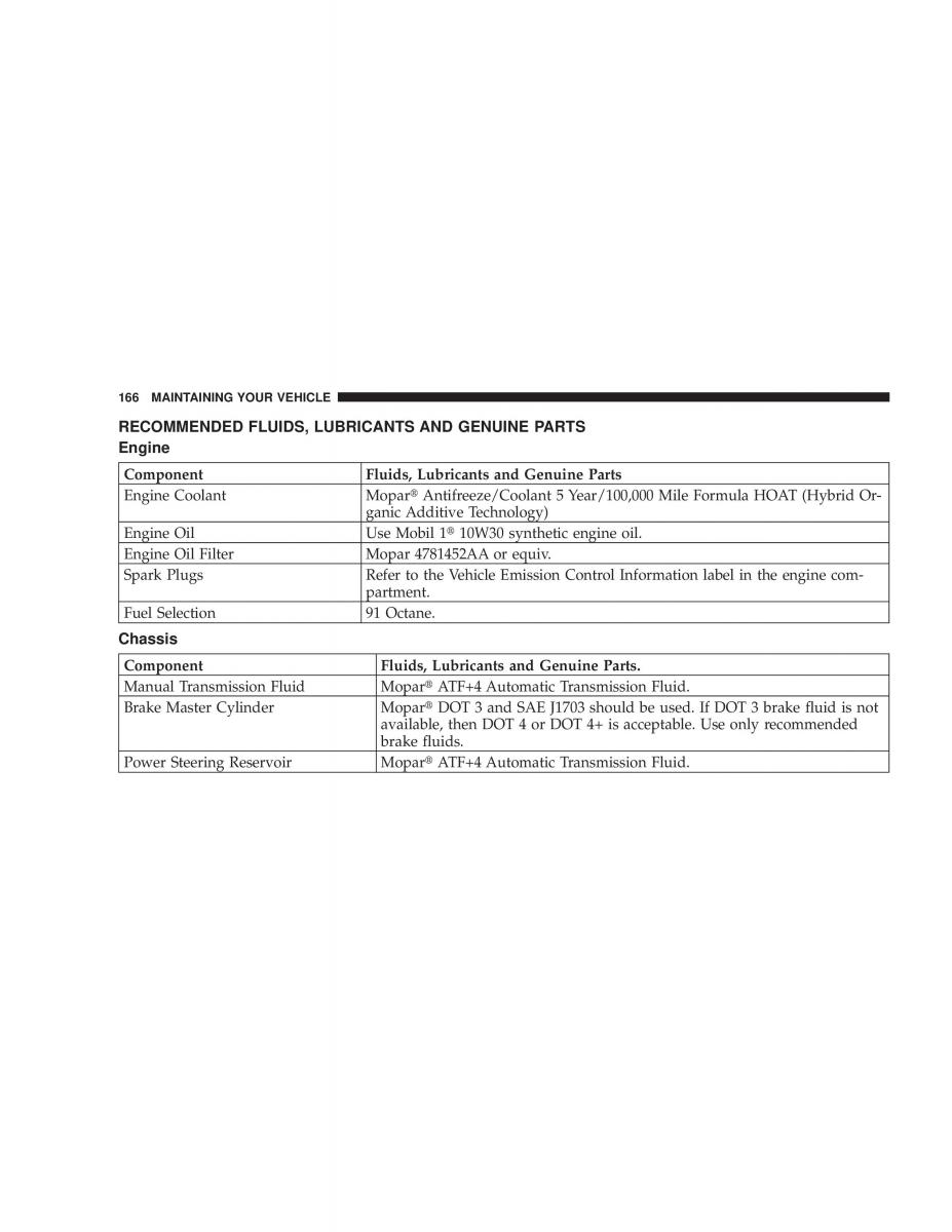 Chrysler Neon SRT4 owners manual / page 166