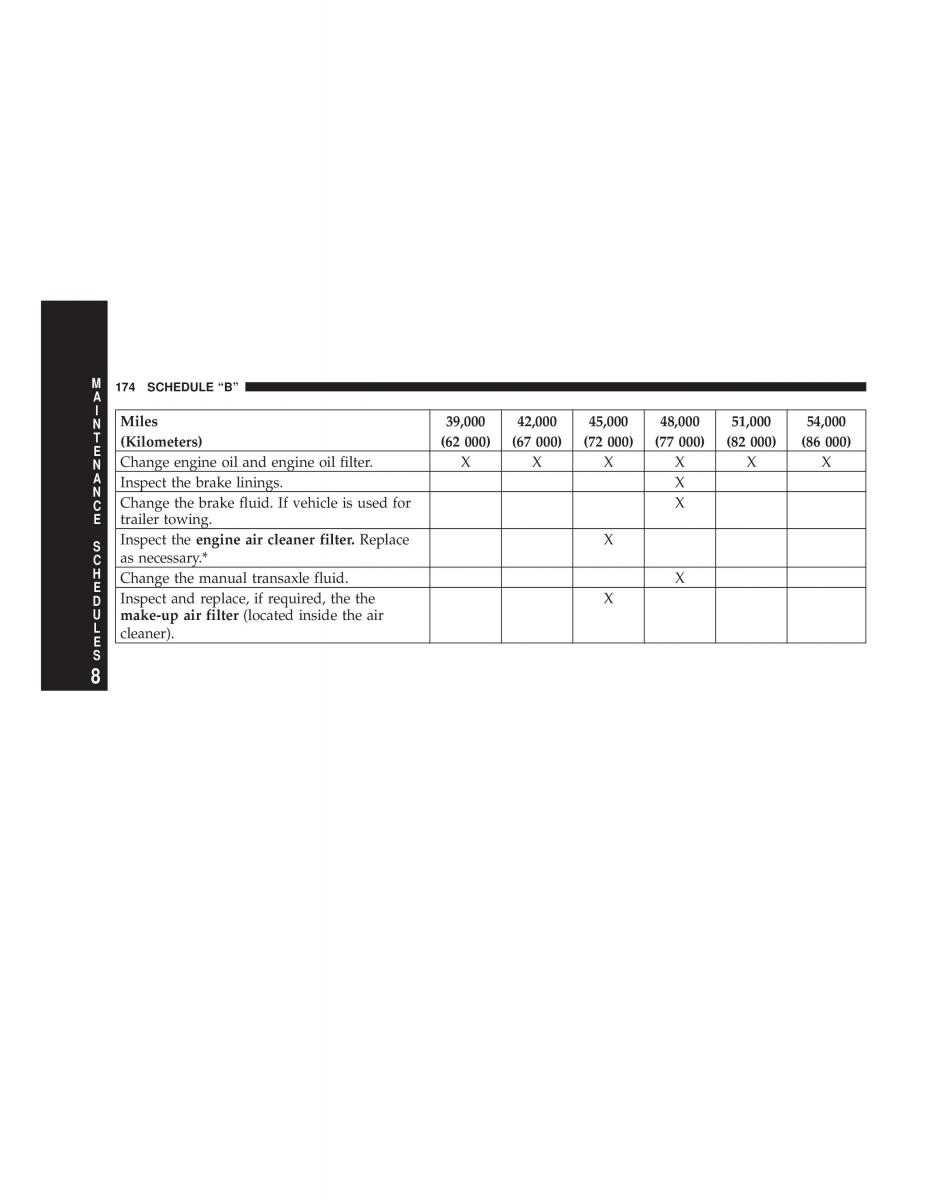 Chrysler Neon SRT4 owners manual / page 174