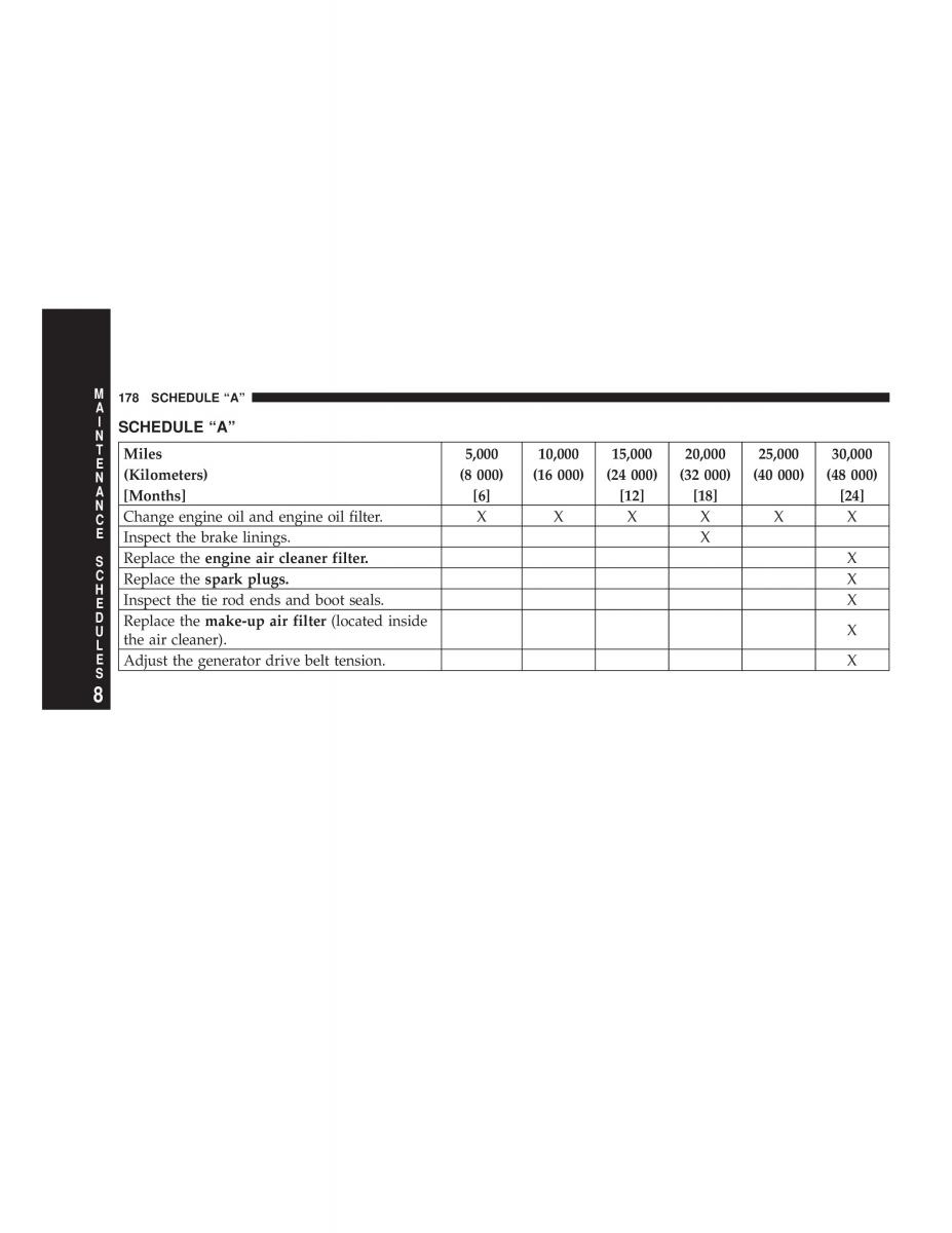 Chrysler Neon SRT4 owners manual / page 178