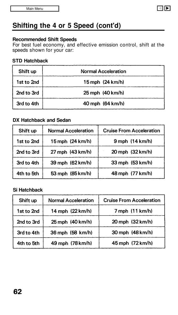 Honda Civic IV 4 Hatchback Sedan owners manual / page 63