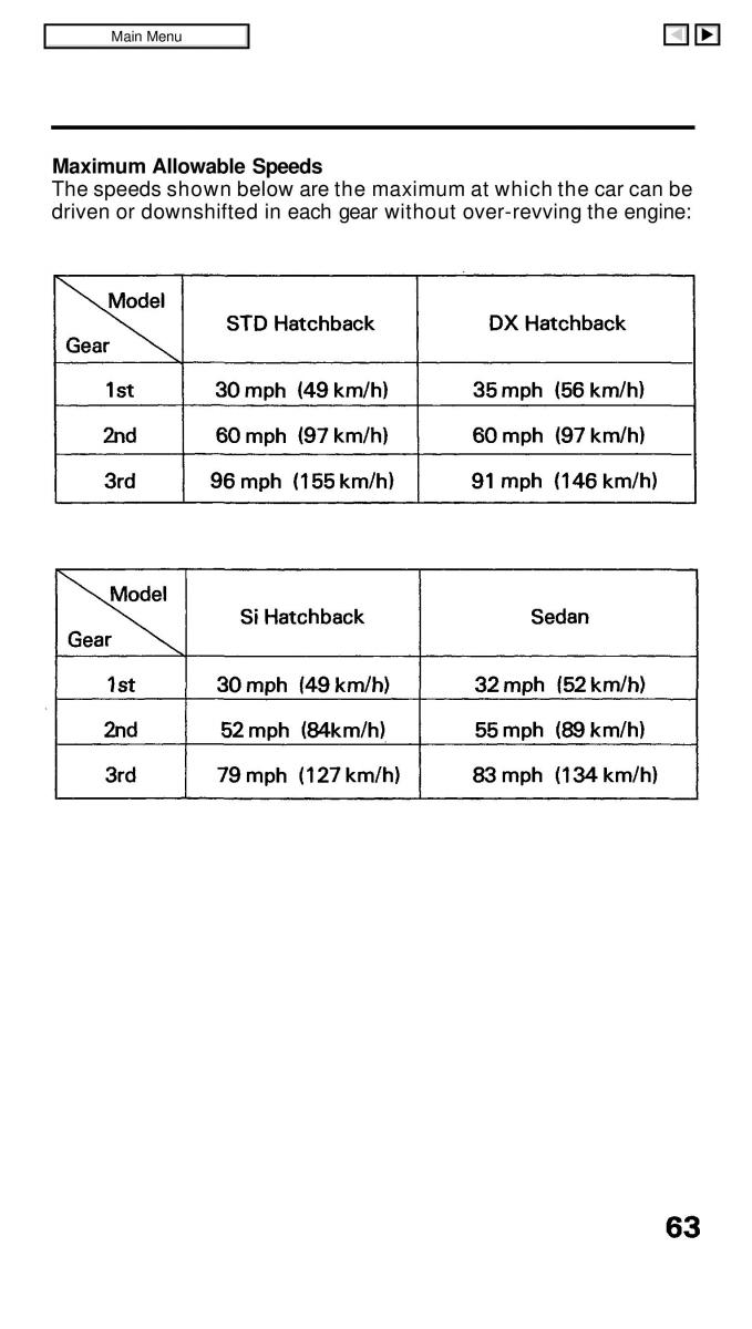 Honda Civic IV 4 Hatchback Sedan owners manual / page 64