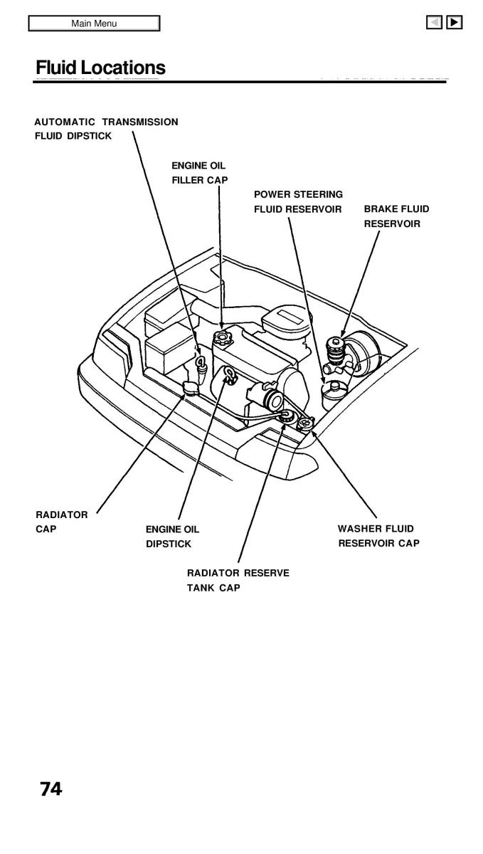 Honda Civic IV 4 Hatchback Sedan owners manual / page 74