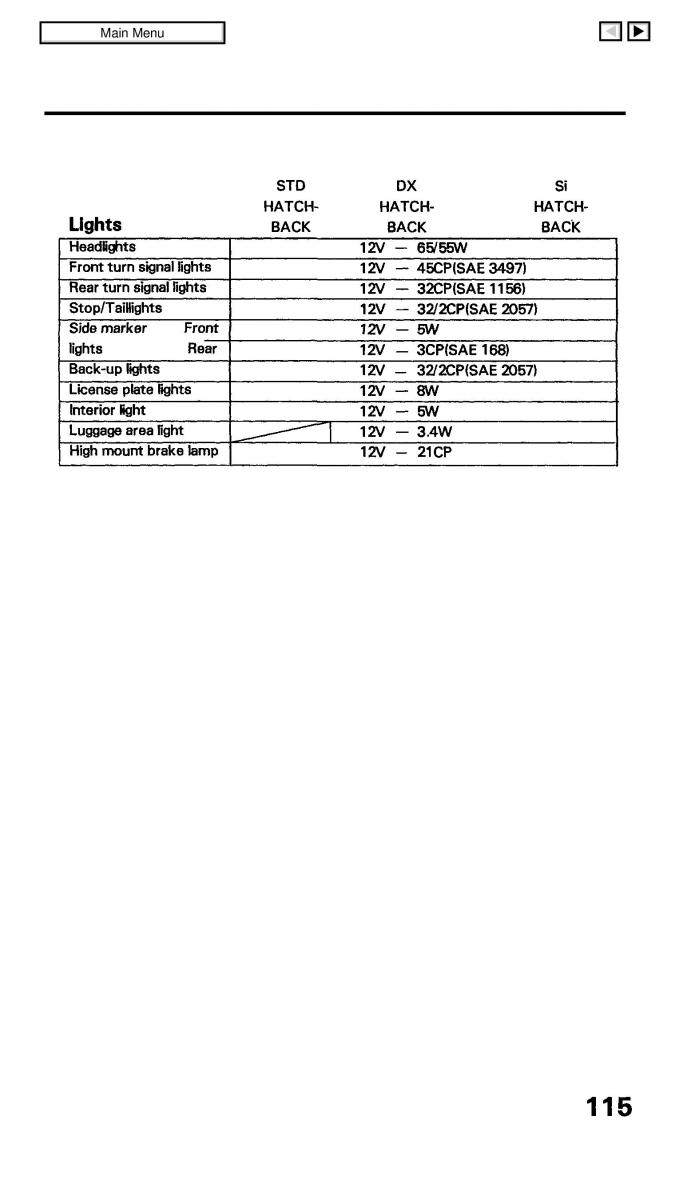 Honda Civic IV 4 Hatchback Sedan owners manual / page 115