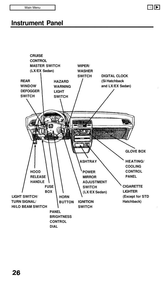 Honda Civic IV 4 Hatchback Sedan owners manual / page 33