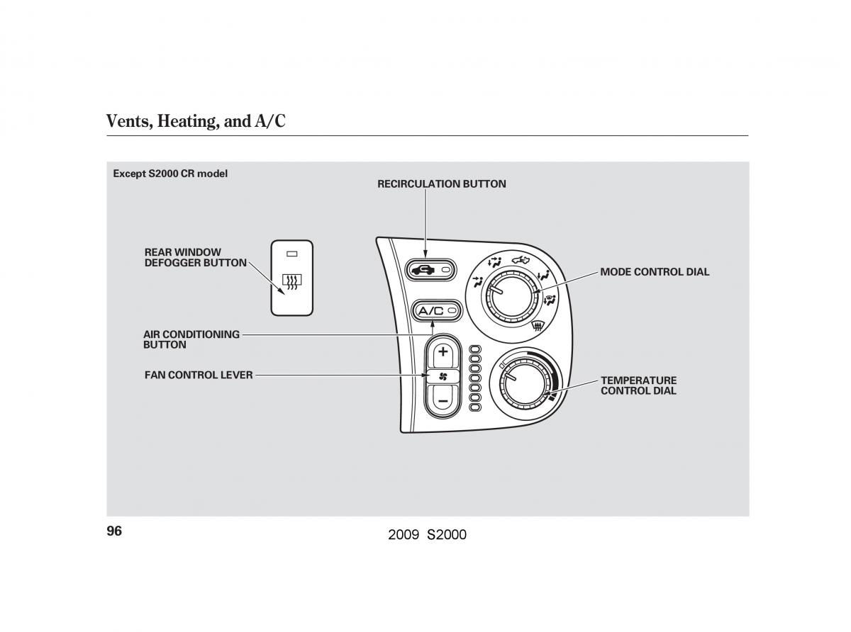 Honda S2000 AP2 owners manual / page 99