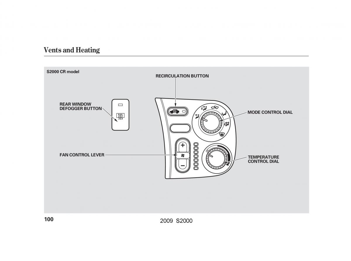 Honda S2000 AP2 owners manual / page 103