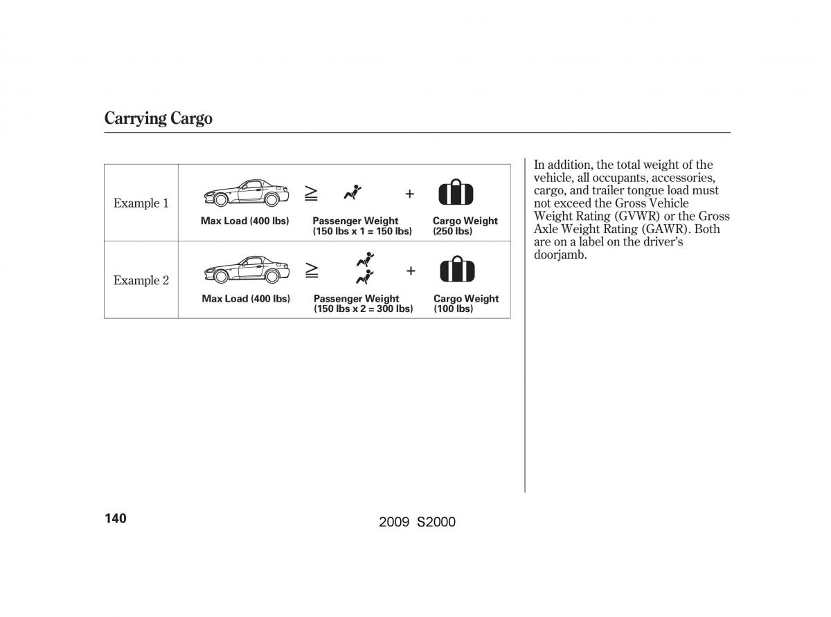 Honda S2000 AP2 owners manual / page 143