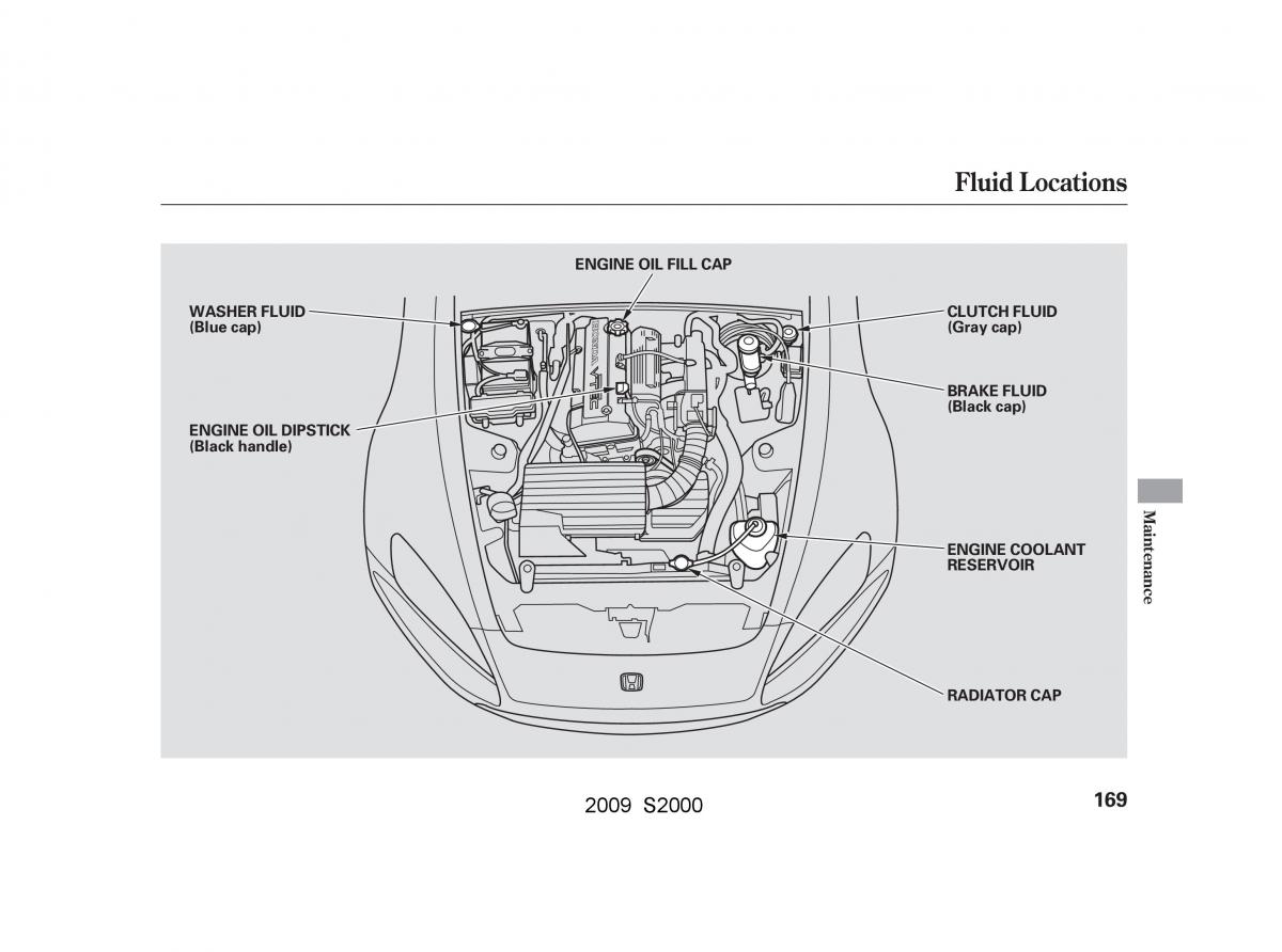 Honda S2000 AP2 owners manual / page 172