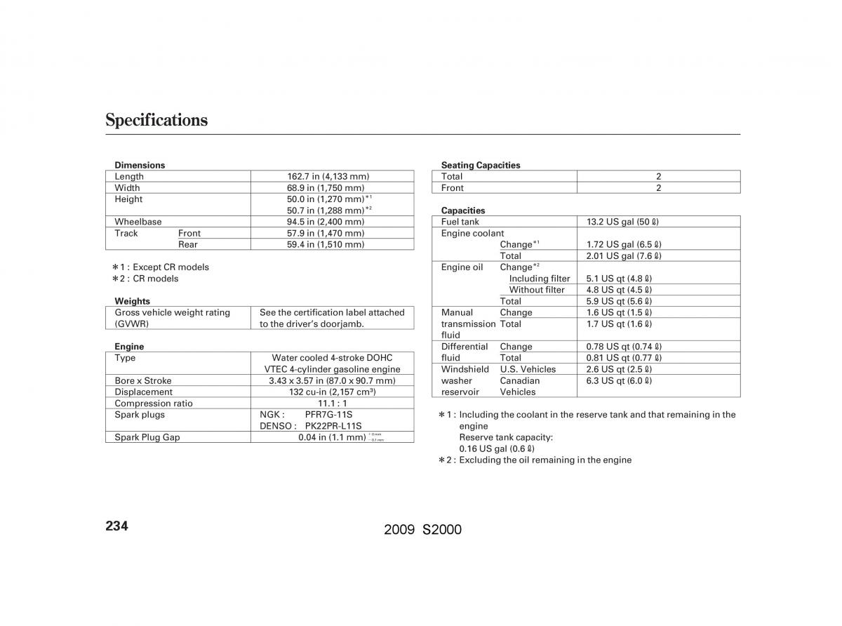 Honda S2000 AP2 owners manual / page 237