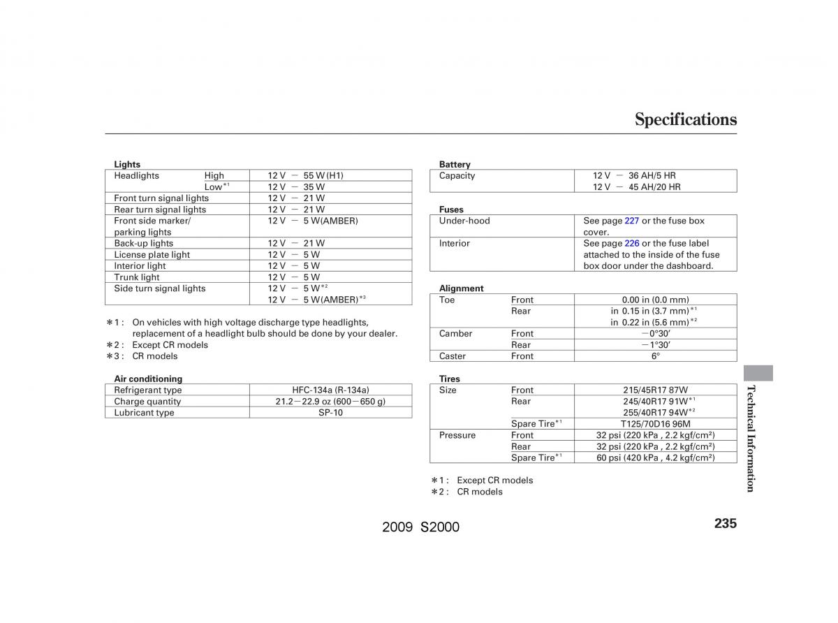 Honda S2000 AP2 owners manual / page 238