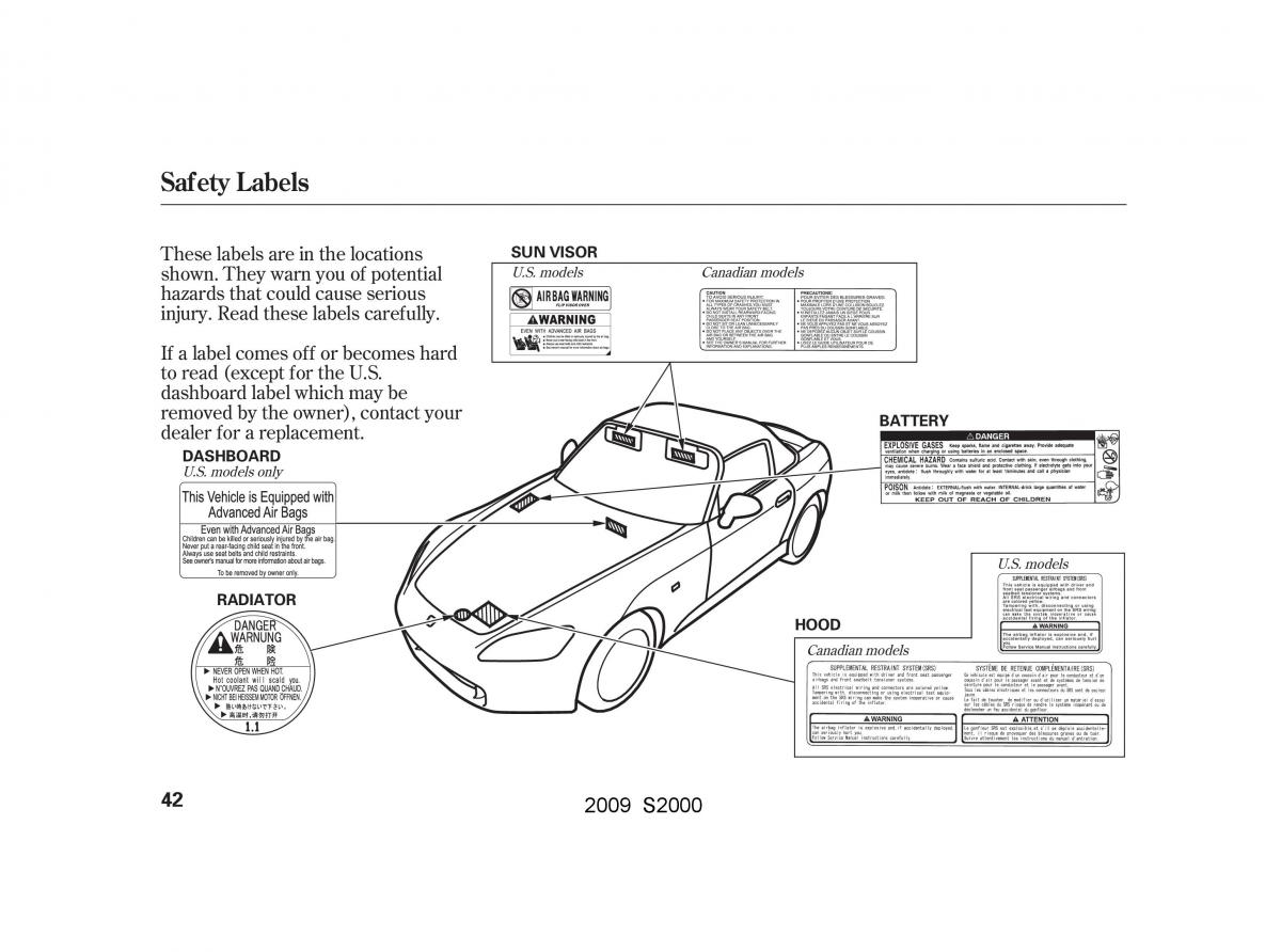 Honda S2000 AP2 owners manual / page 45