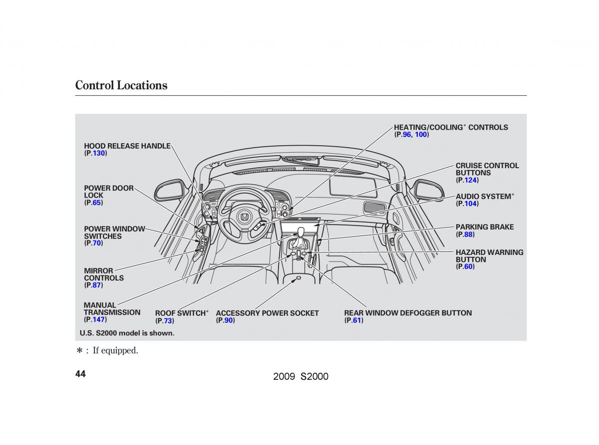 Honda S2000 AP2 owners manual / page 47