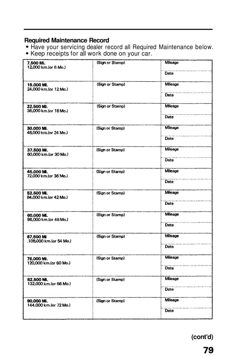 Honda Prelude III 3 owners manual / page 79