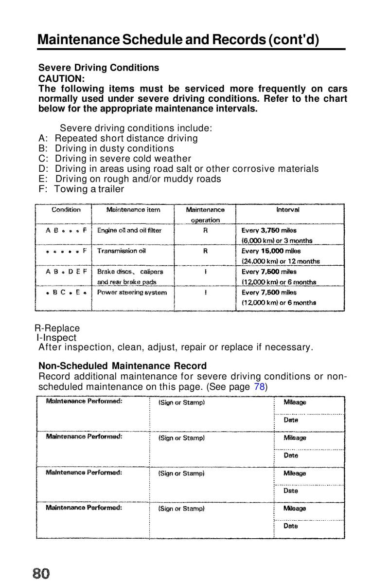 Honda Prelude III 3 owners manual / page 80