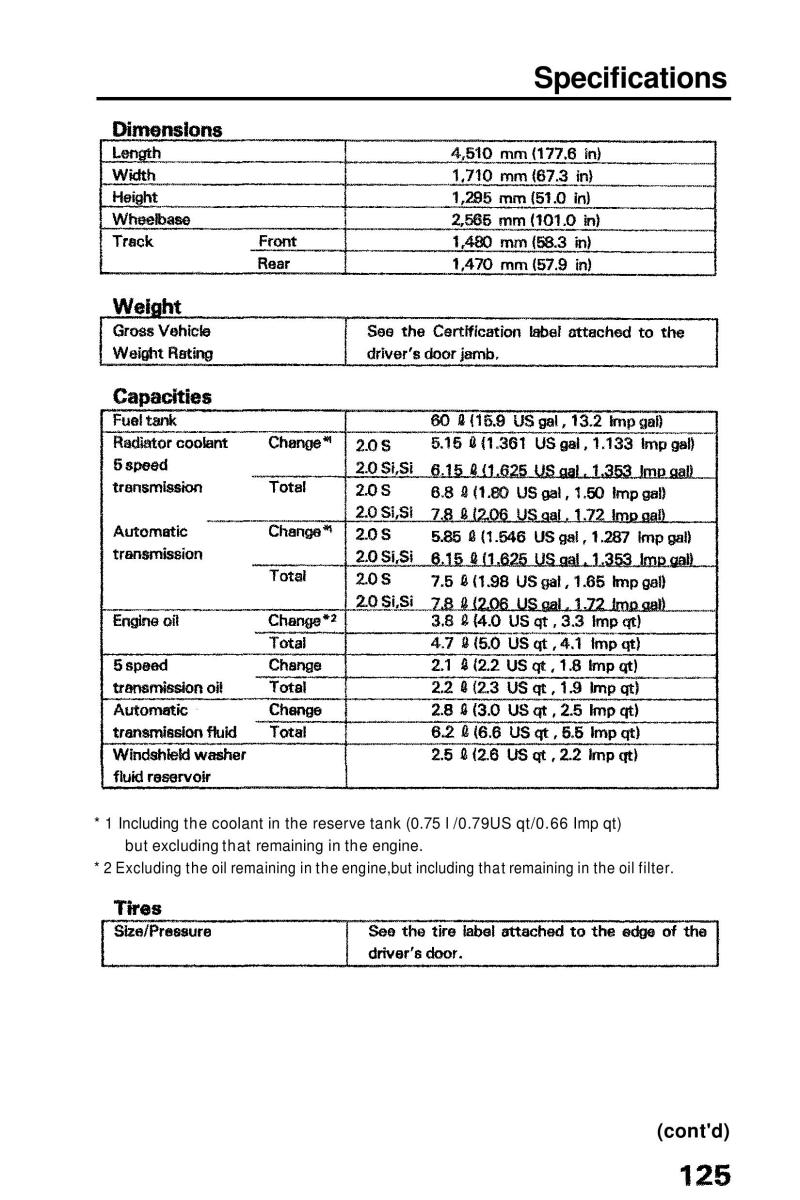 Honda Prelude III 3 owners manual / page 125