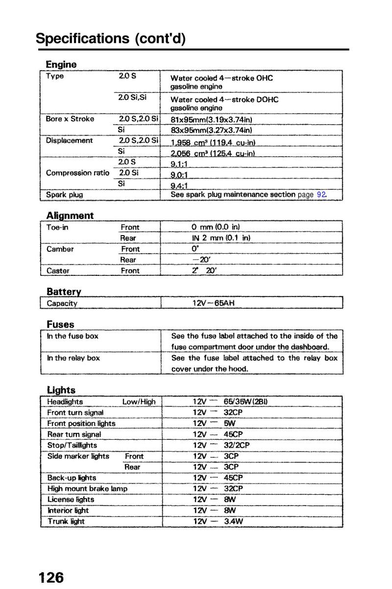 Honda Prelude III 3 owners manual / page 126