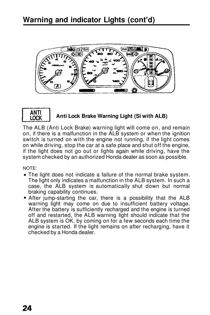 Honda Prelude III 3 owners manual / page 24