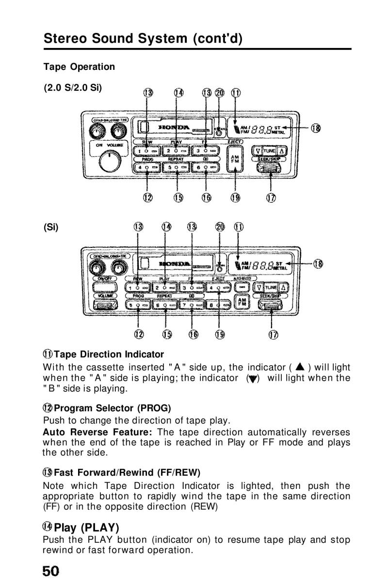 Honda Prelude III 3 owners manual / page 50