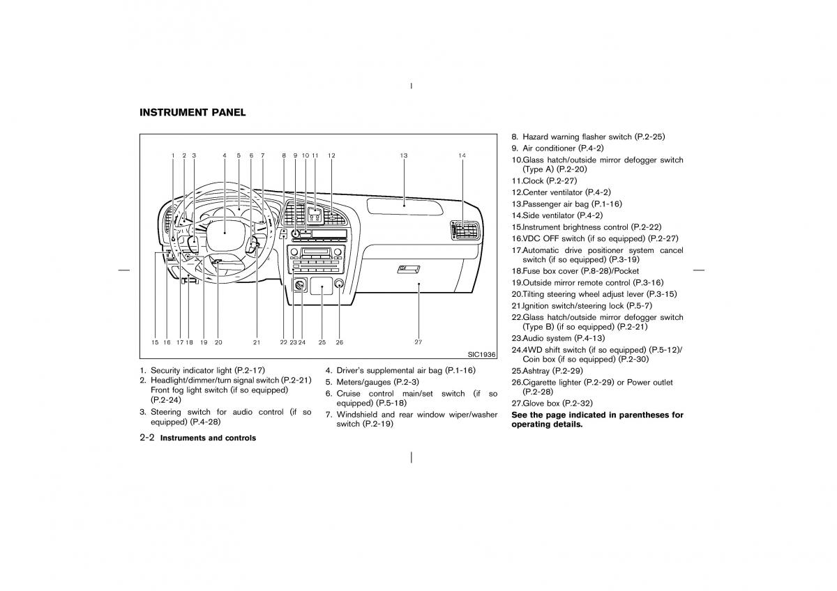 Nissan Pathfinder II 2 owners manual / page 57