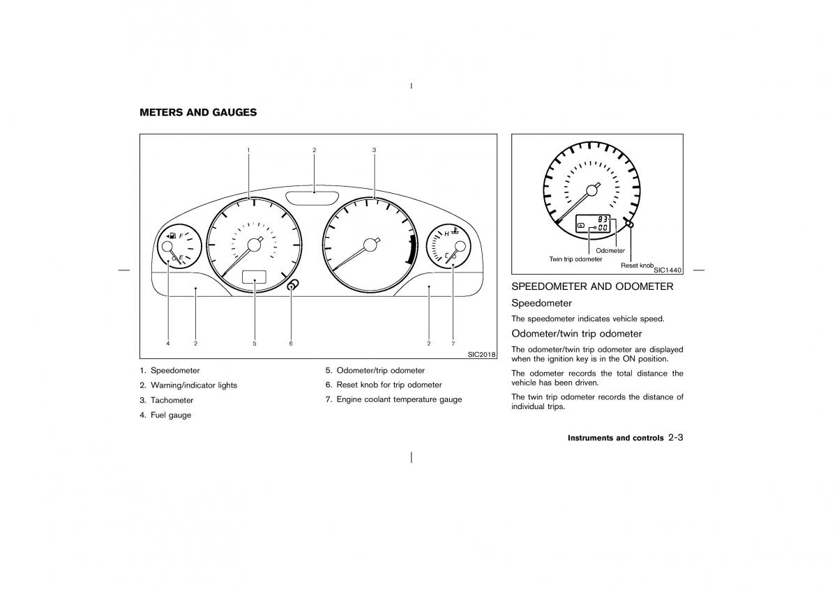 Nissan Pathfinder II 2 owners manual / page 58