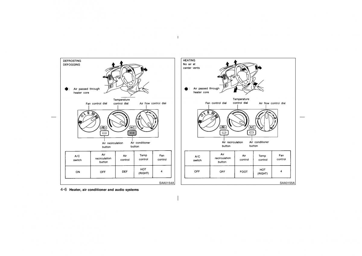 Nissan Pathfinder II 2 owners manual / page 131