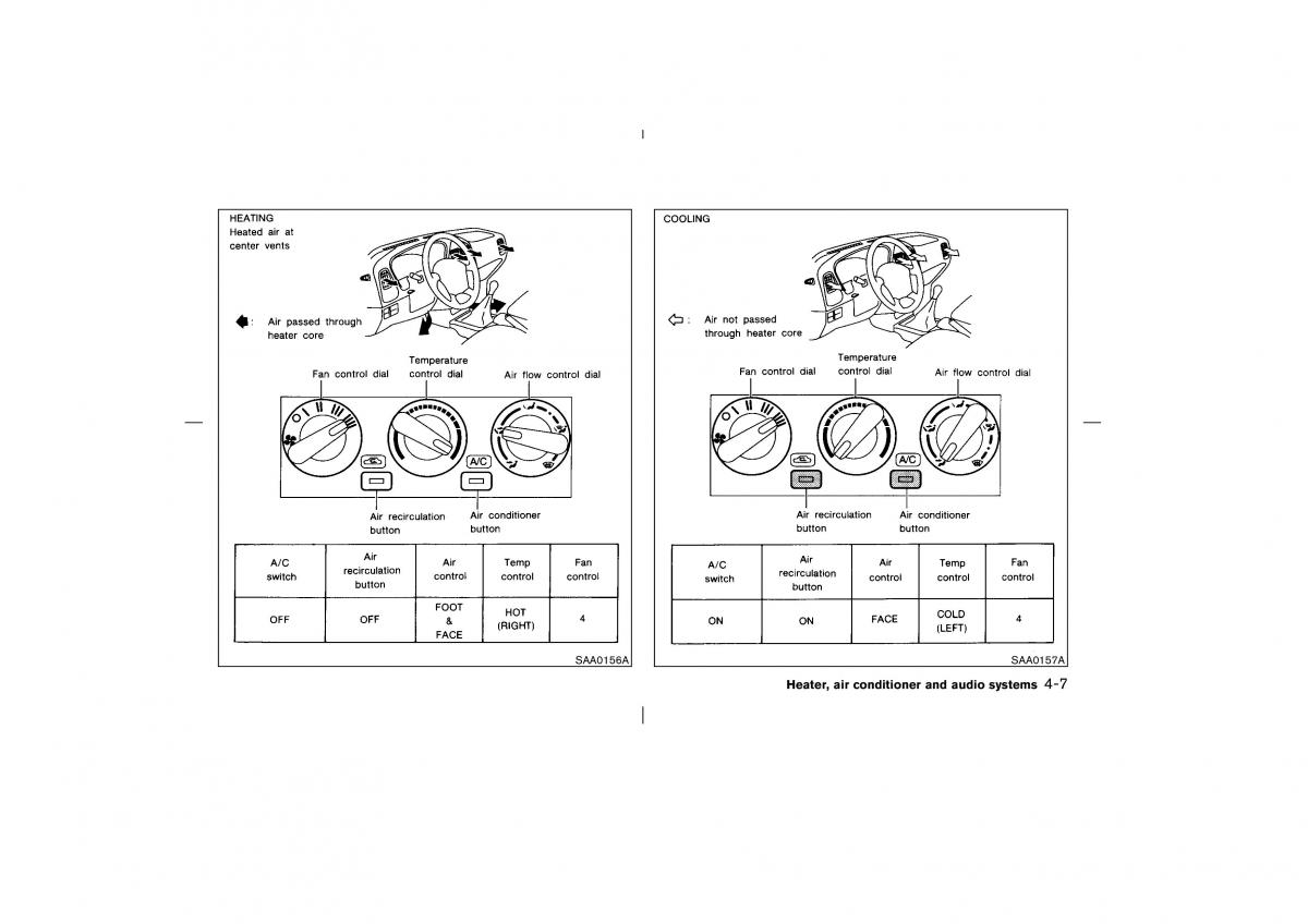 Nissan Pathfinder II 2 owners manual / page 132