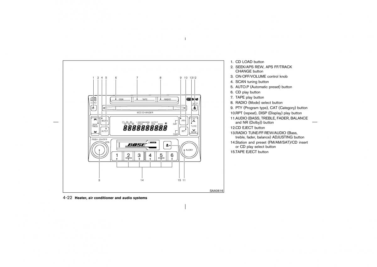 Nissan Pathfinder II 2 owners manual / page 147