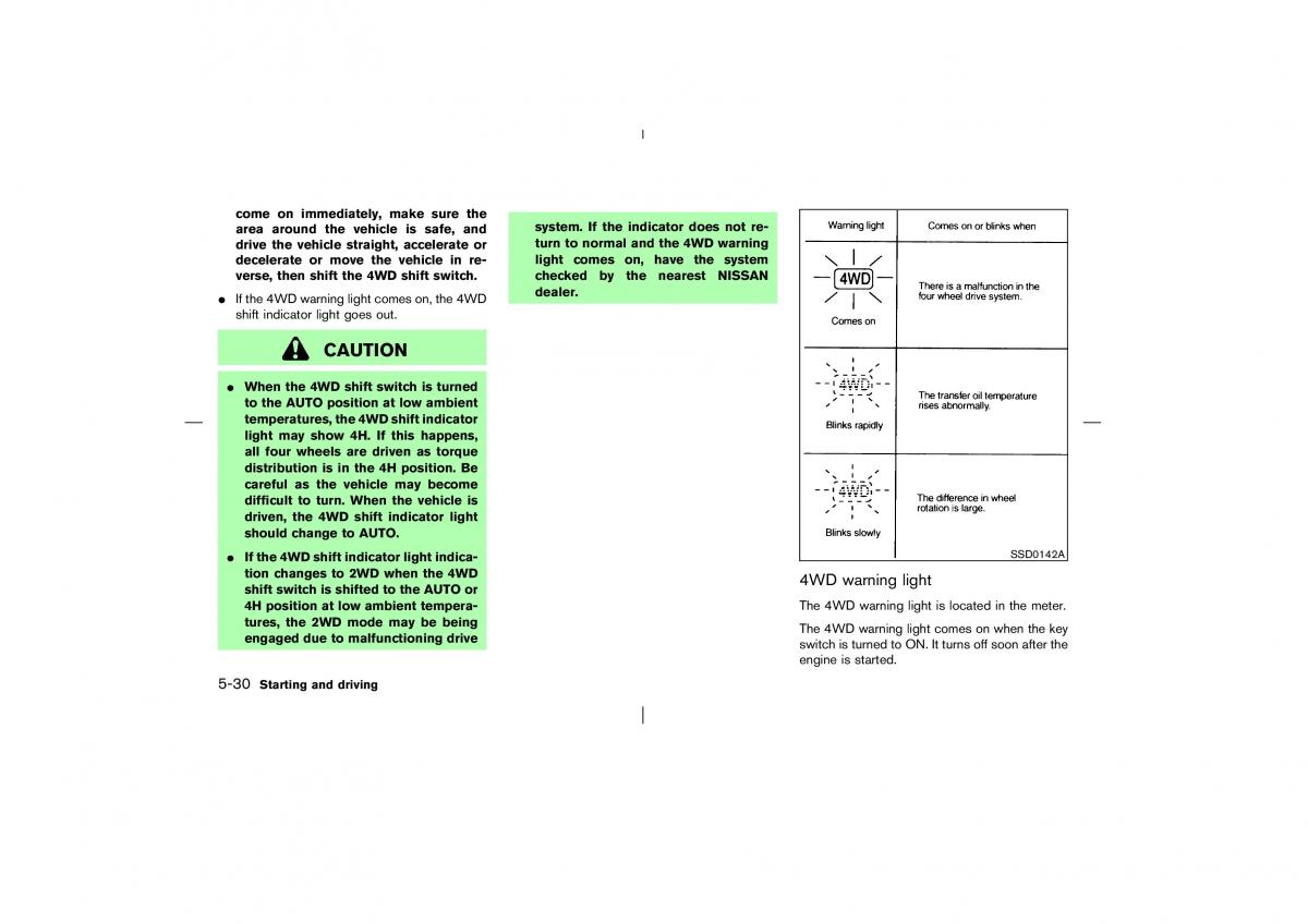 Nissan Pathfinder II 2 owners manual / page 187