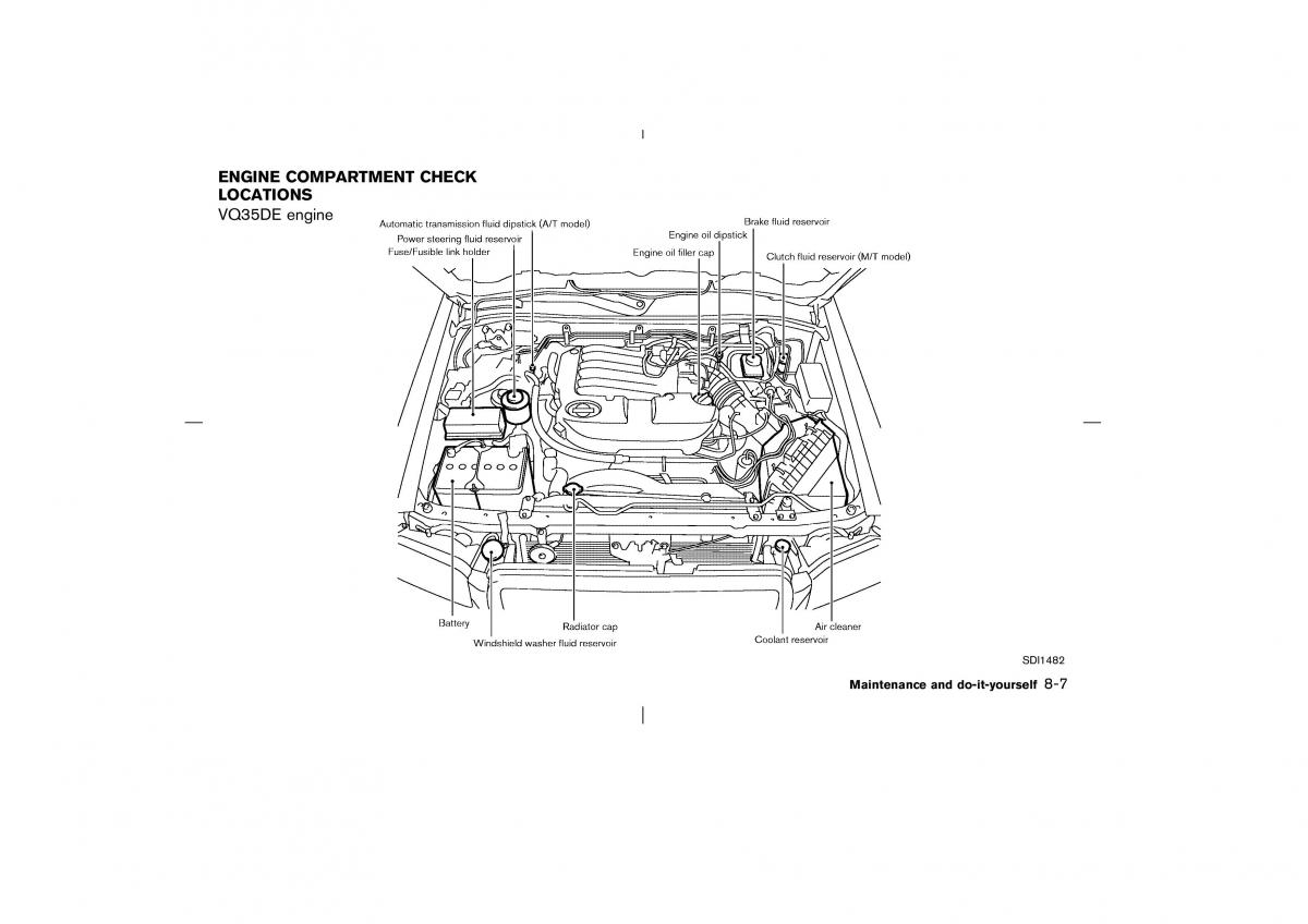 Nissan Pathfinder II 2 owners manual / page 228