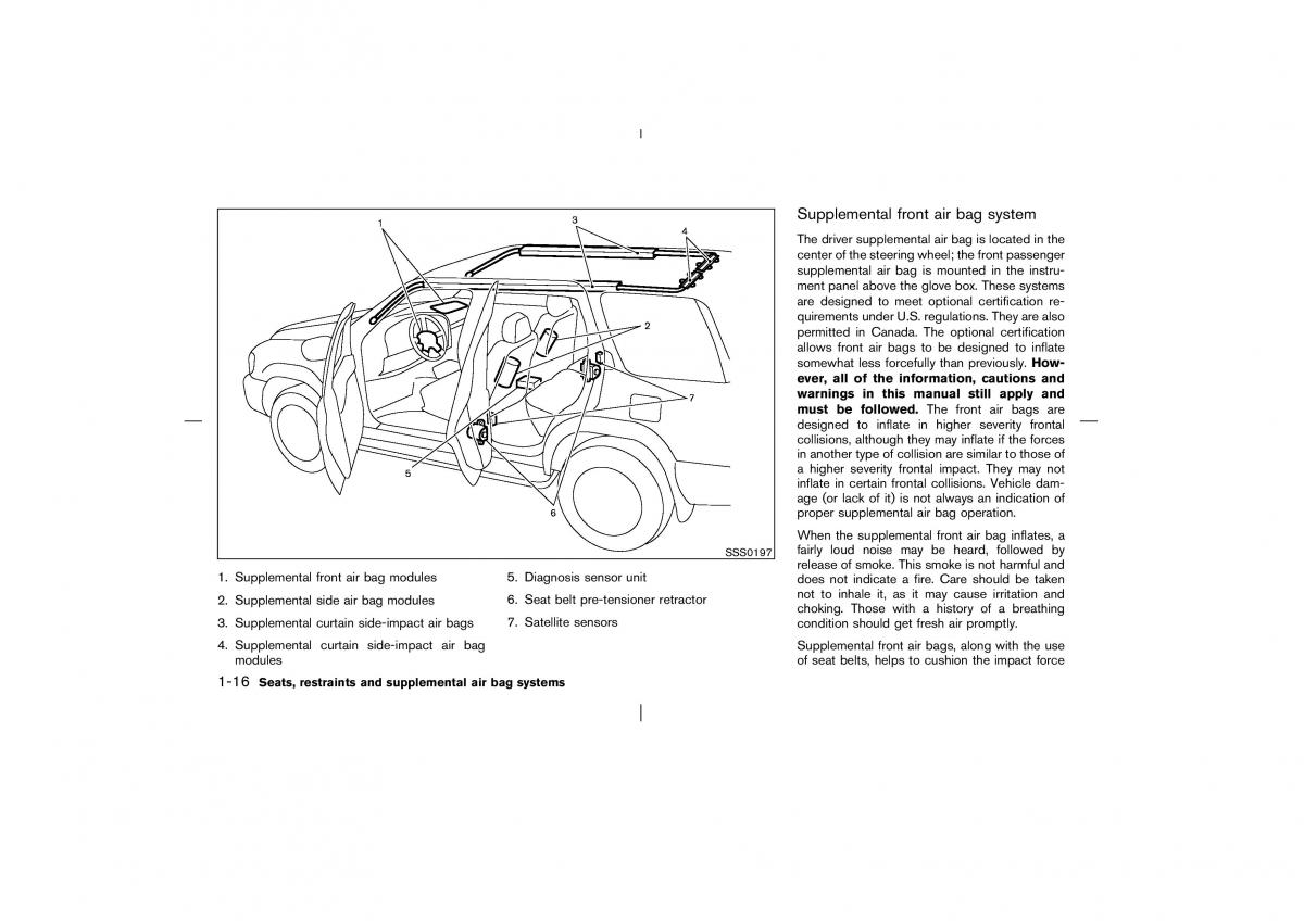 Nissan Pathfinder II 2 owners manual / page 23