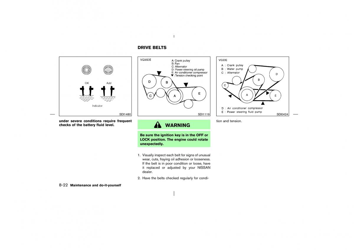 Nissan Pathfinder II 2 owners manual / page 243