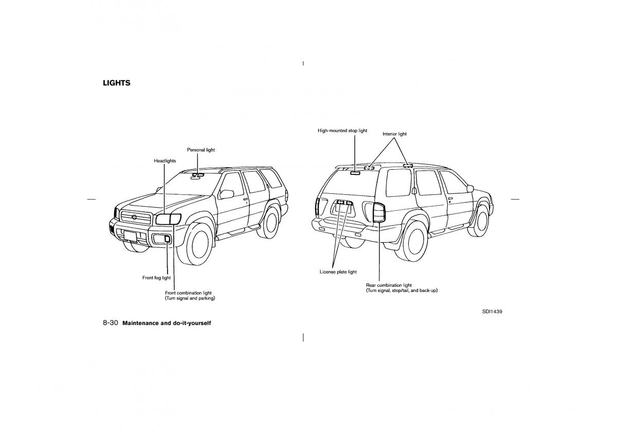 Nissan Pathfinder II 2 owners manual / page 251