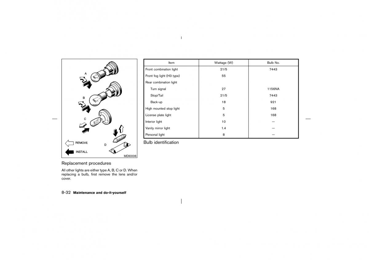 Nissan Pathfinder II 2 owners manual / page 253