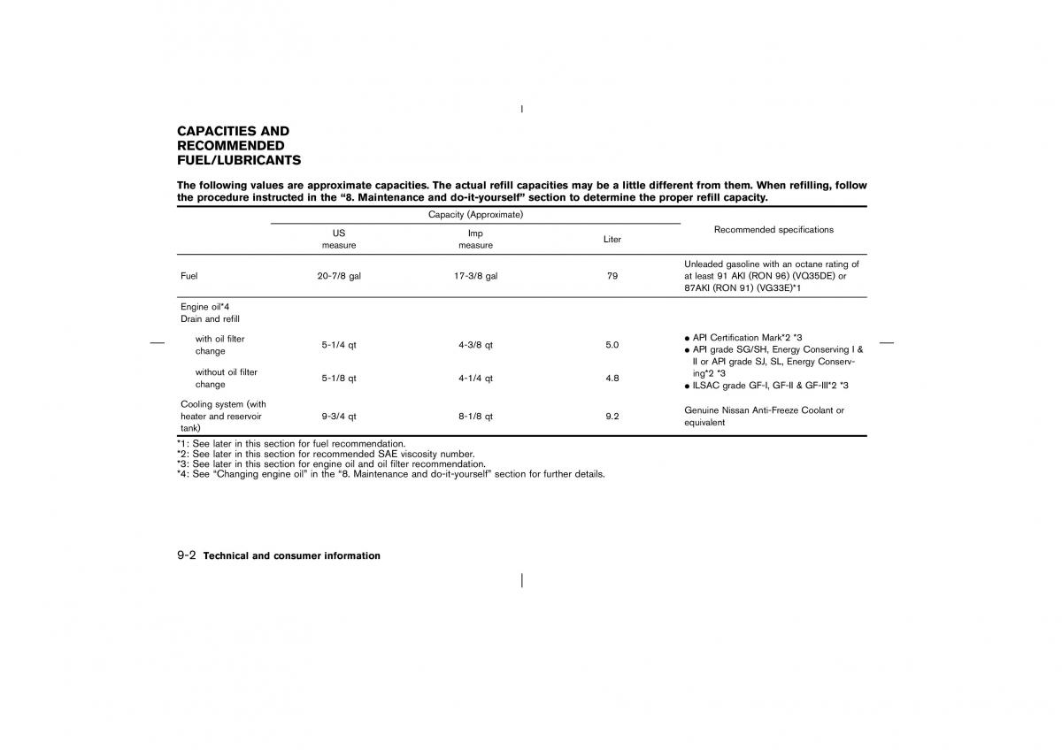 Nissan Pathfinder II 2 owners manual / page 265