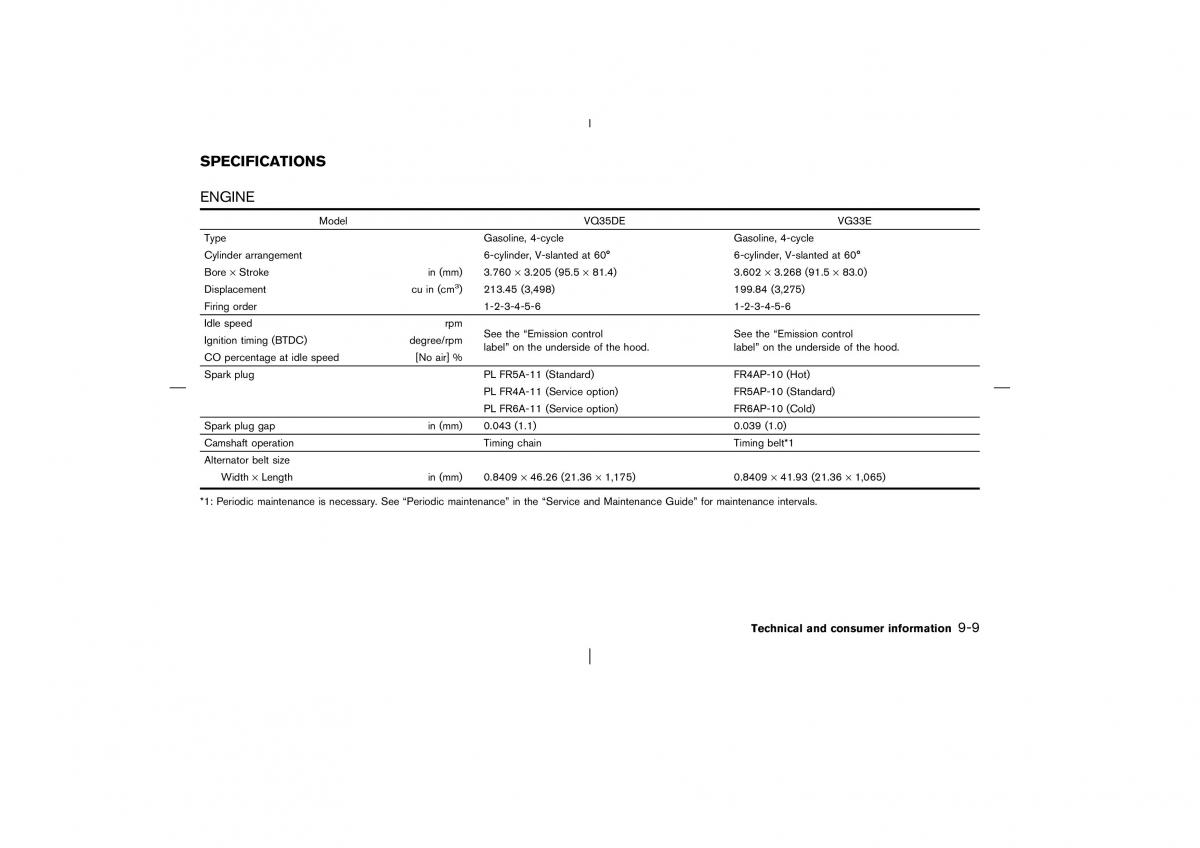 Nissan Pathfinder II 2 owners manual / page 272